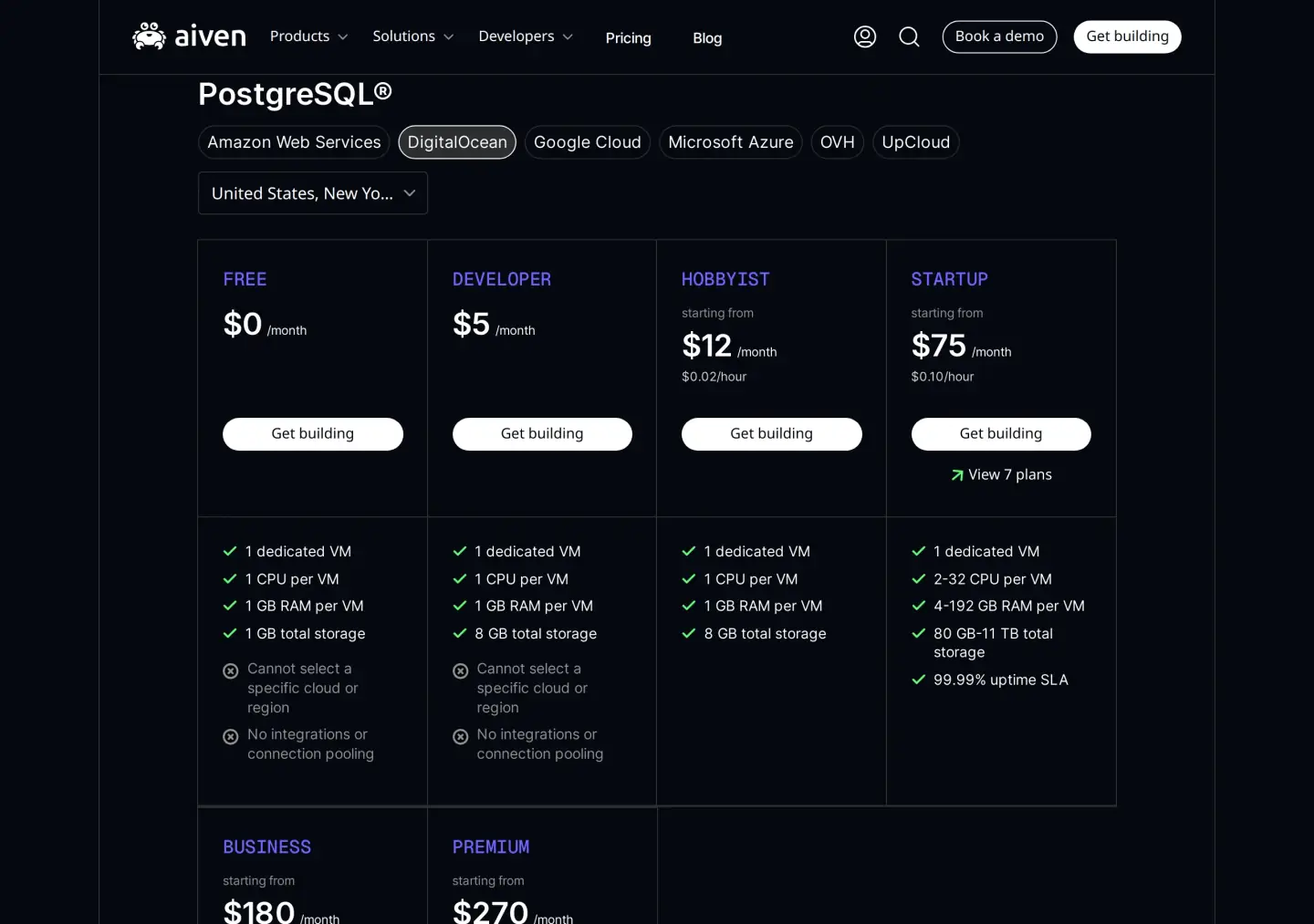 Aiven PostgreSQL pricing on DigitalOcean, New York: Free $0 and Developer $5 both marked Cannot select a specific cloud or region, Hobbyist from $12, Startup from $75, Business from $180, Premium from $270