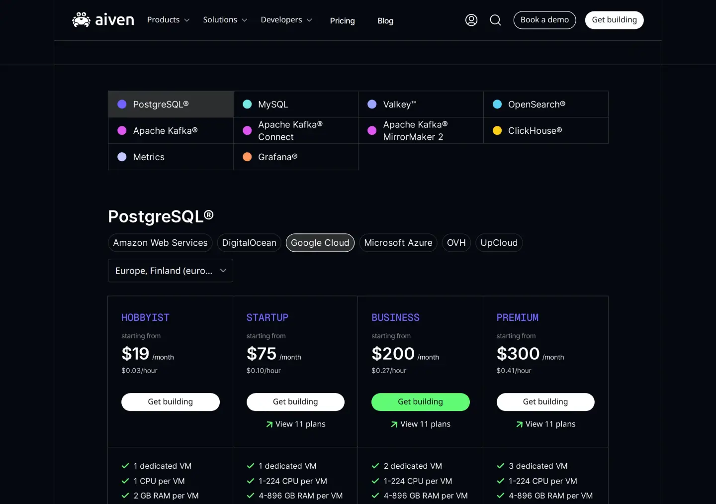 Aiven PostgreSQL pricing with Google Cloud and Europe, Finland selected: Hobbyist $19 a month, Startup $75, Business $200, Premium $300
