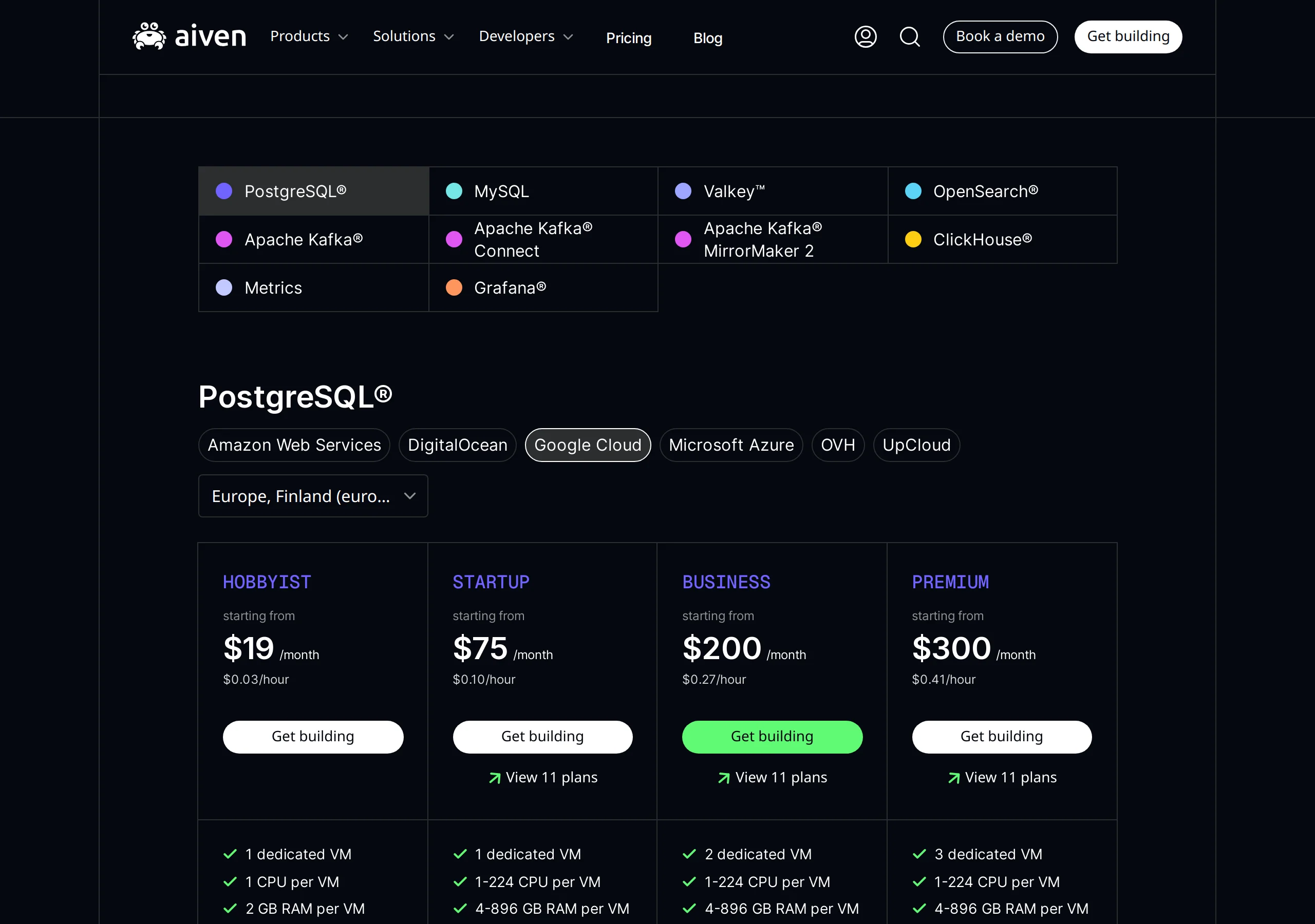 Aiven PostgreSQL pricing with Google Cloud and Europe, Finland selected: Hobbyist $19 a month, Startup $75, Business $200, Premium $300