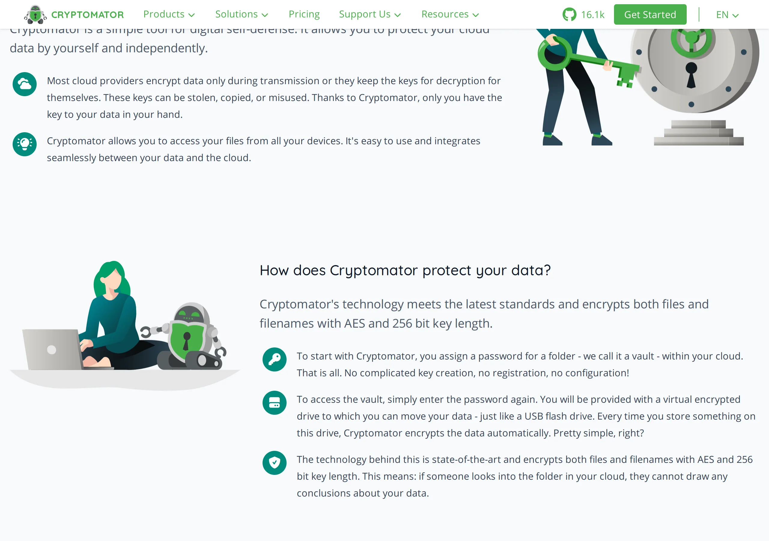 Cryptomator homepage section How does Cryptomator protect your data: AES and 256 bit key length, a password on a vault folder, and a virtual encrypted drive like a USB flash drive