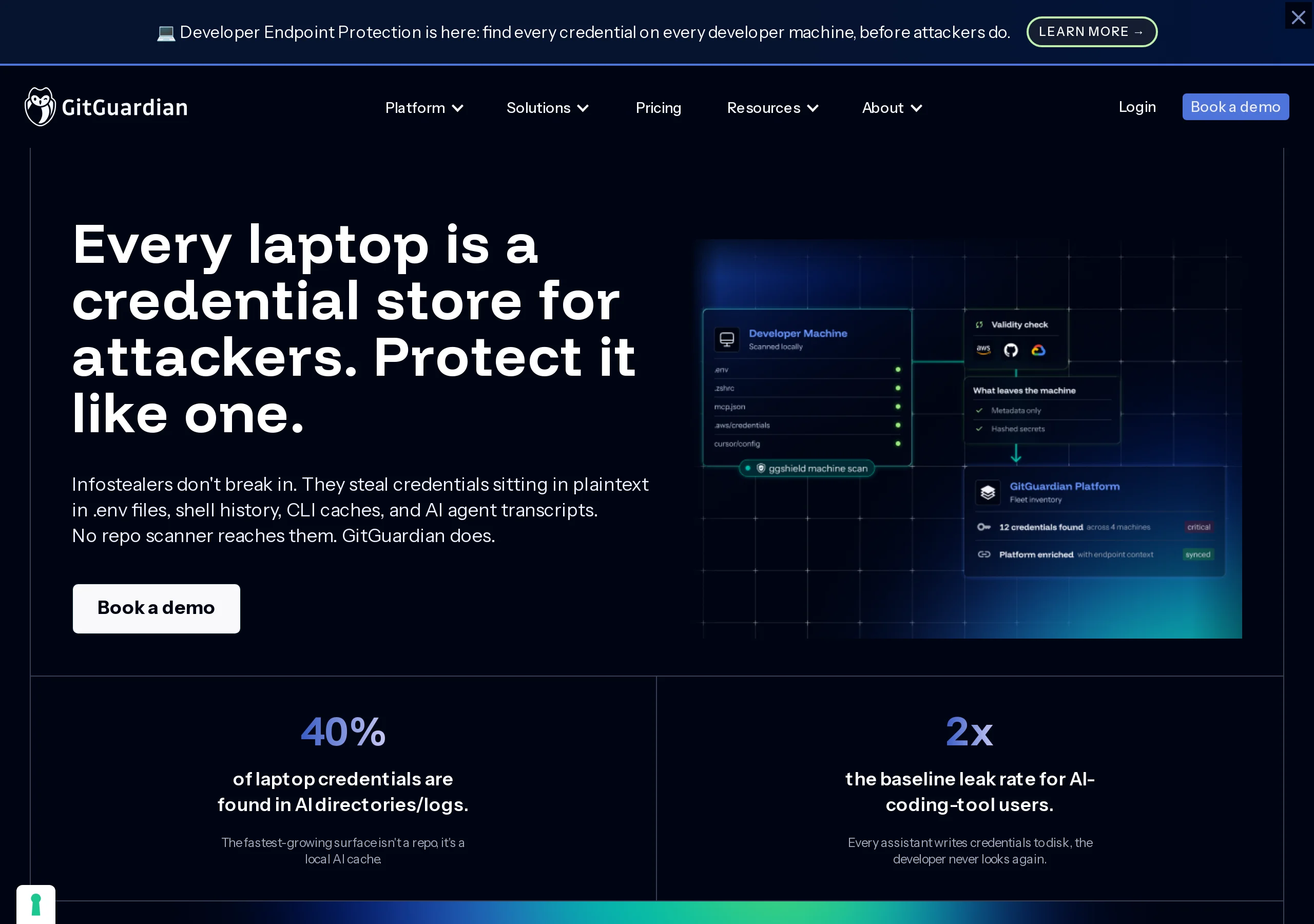 GitGuardian Developer Endpoint Protection: Every laptop is a credential store, with a diagram of ggshield machine scan of .env, .zshrc, mcp.json, AWS credentials and Cursor config, showing only metadata and hashed secrets leave the machine