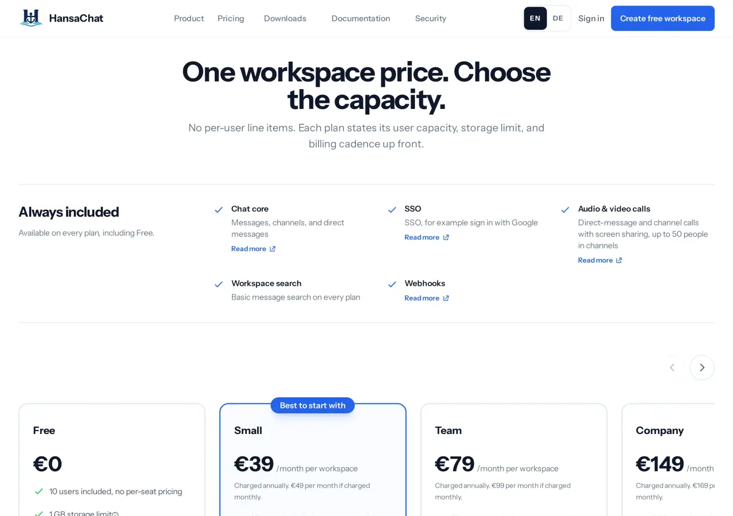 HansaChat pricing: Always included chat core, Google SSO, calls, search, and webhooks, then Free at €0 for 10 users, Small from €39, Team from €79, and Company from €149 per workspace