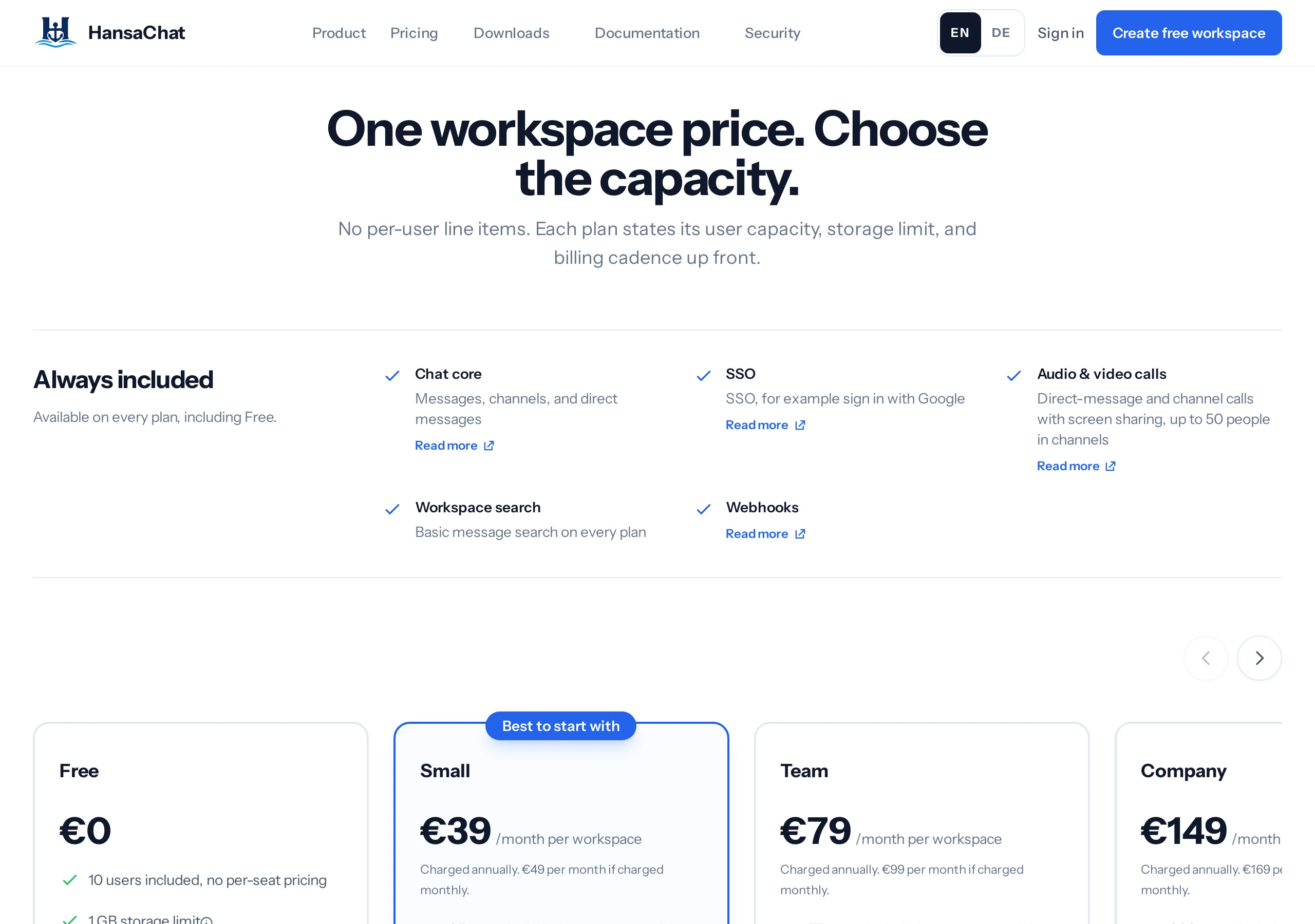 HansaChat pricing: Always included chat core, Google SSO, calls, search, and webhooks, then Free at €0 for 10 users, Small from €39, Team from €79, and Company from €149 per workspace