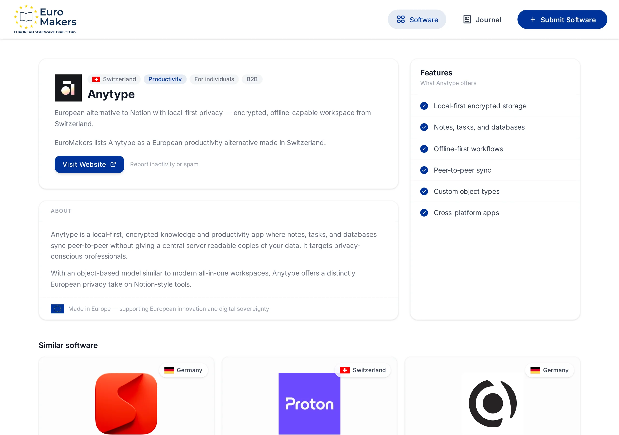 Screenshot of the Anytype listing page showing the company description, features, and Switzerland as country of origin