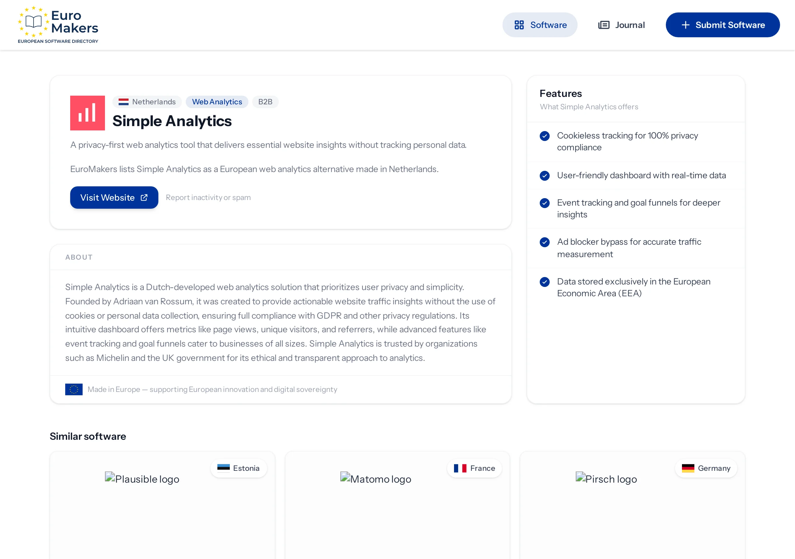 Screenshot of a Dutch cookieless analytics listing page in the software directory, with features and country of origin