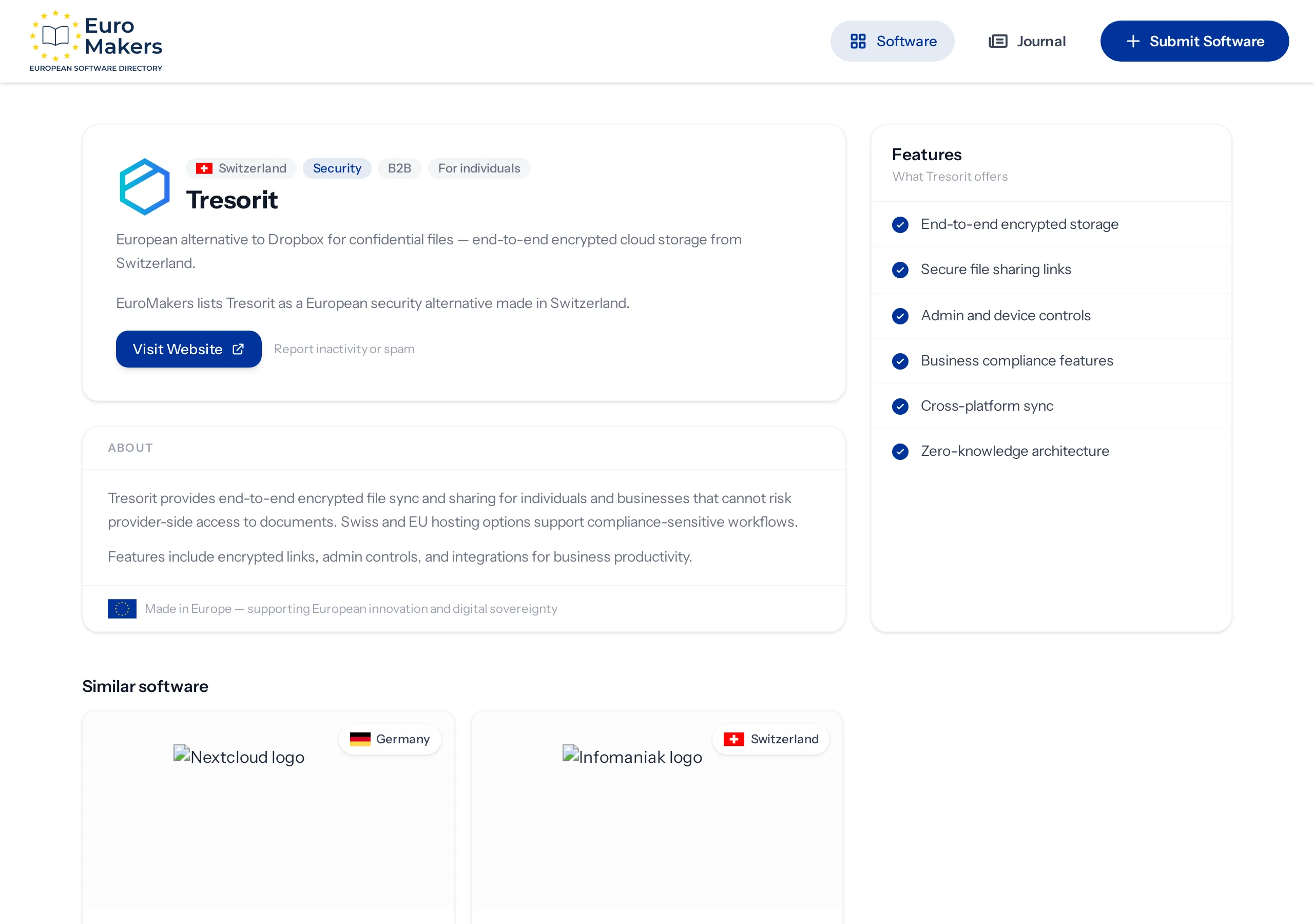 Screenshot of the Tresorit listing page showing the company description, features, and Switzerland as country of origin
