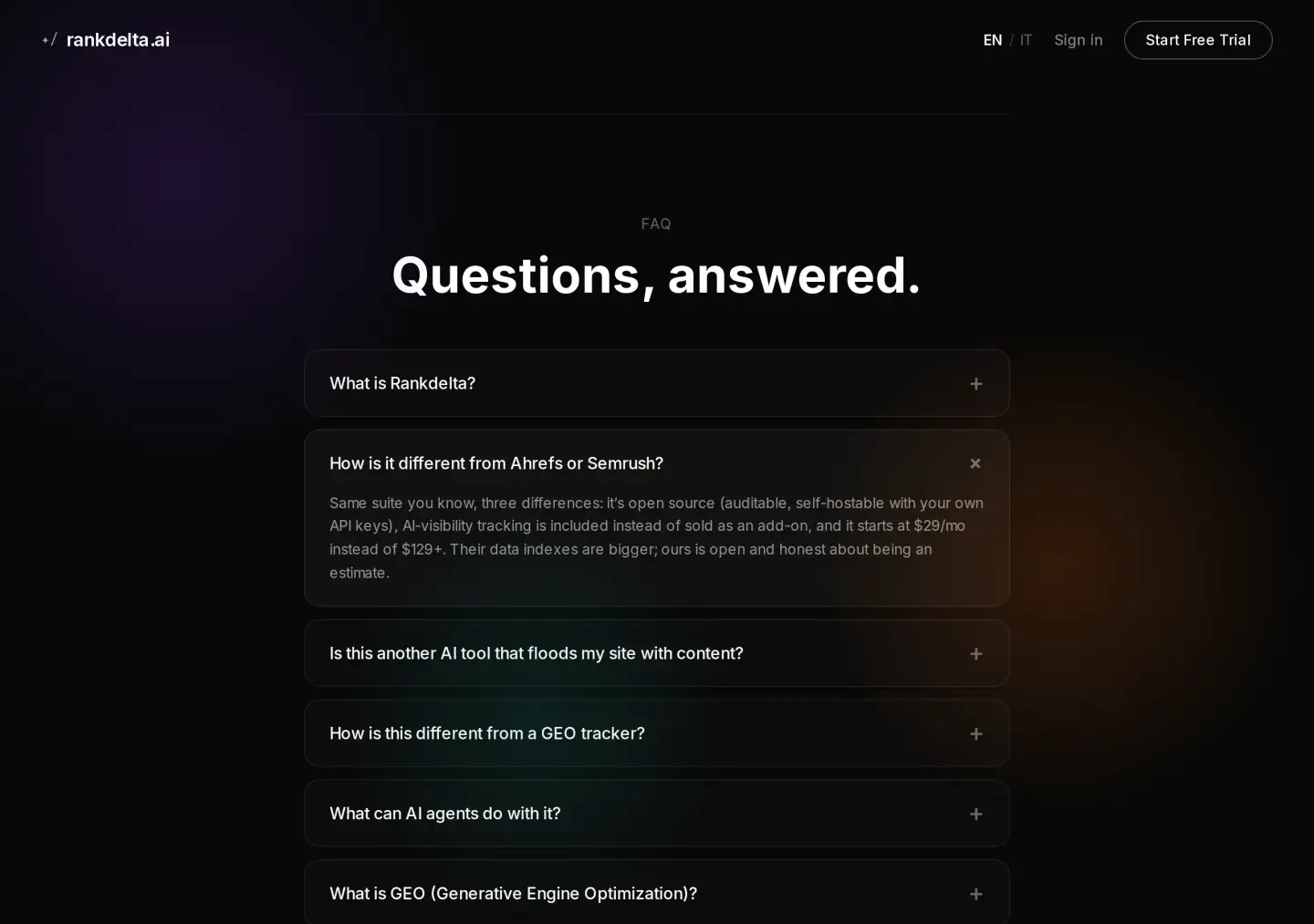 Rankdelta FAQ expanded: How is it different from Ahrefs or Semrush, answering open source, auditable, self-hostable with your own API keys, from $29 a month, with an estimate index
