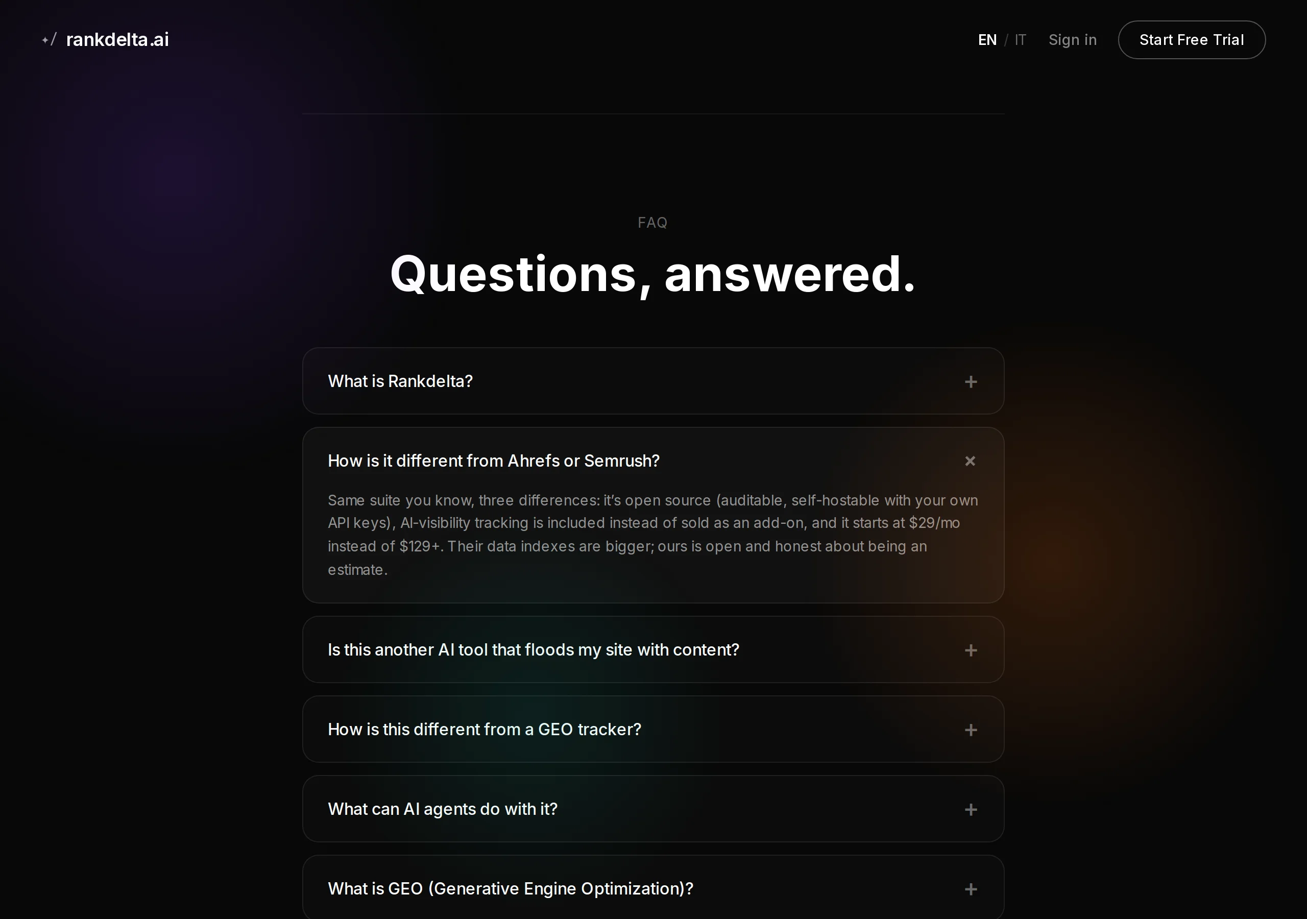 Rankdelta FAQ expanded: How is it different from Ahrefs or Semrush, answering open source, auditable, self-hostable with your own API keys, from $29 a month, with an estimate index