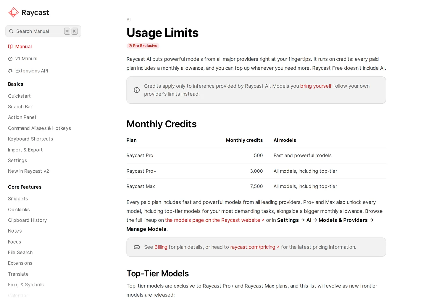 Raycast Usage Limits manual: Monthly Credits table showing Pro 500 fast and powerful models, Pro+ 3,000 all models including top-tier, Max 7,500 all models including top-tier, and a note that Free does not include AI