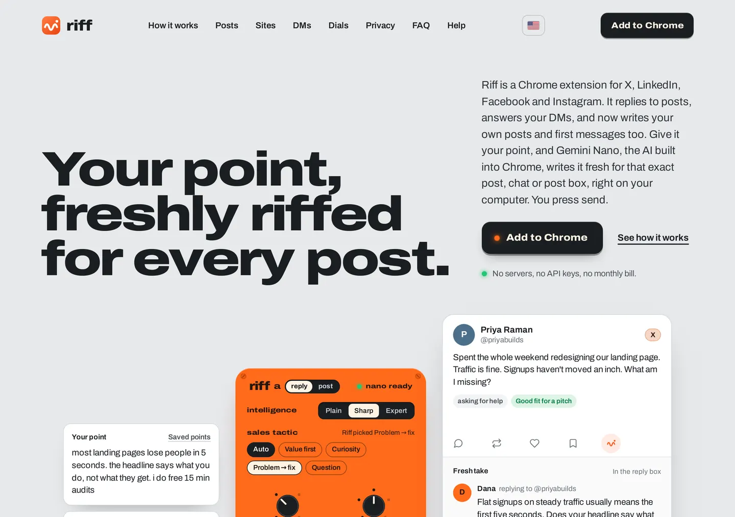 Riff homepage headed Your point, freshly riffed for every post, describing a Chrome extension for X, LinkedIn, Facebook and Instagram whose replies are written by Gemini Nano on your computer, with the line No servers, no API keys, no monthly bill