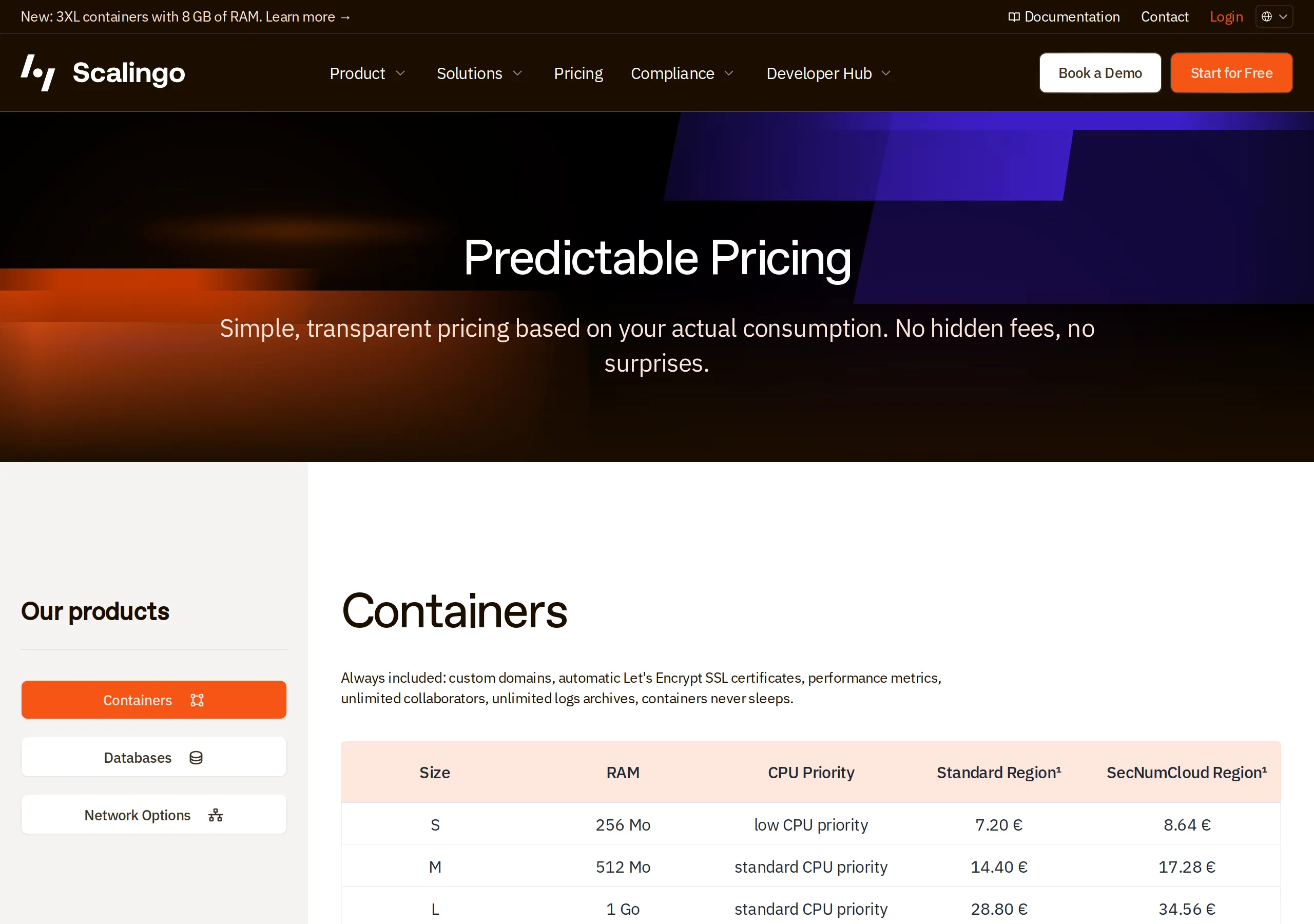Scalingo pricing containers table: S 256 Mo €7.20 standard and €8.64 SecNumCloud, M 512 Mo €14.40 and €17.28, L 1 Go €28.80 and €34.56, with a note that containers never sleeps