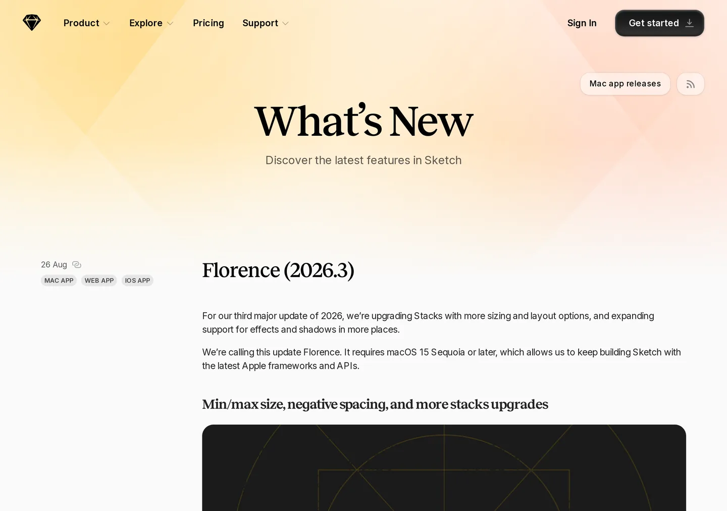 Sketch What's New: Florence (2026.3) dated 26 Aug, Mac app, web app, and iOS app tags, stating the update requires macOS 15 Sequoia or later, with a heading on min/max size and negative spacing for stacks