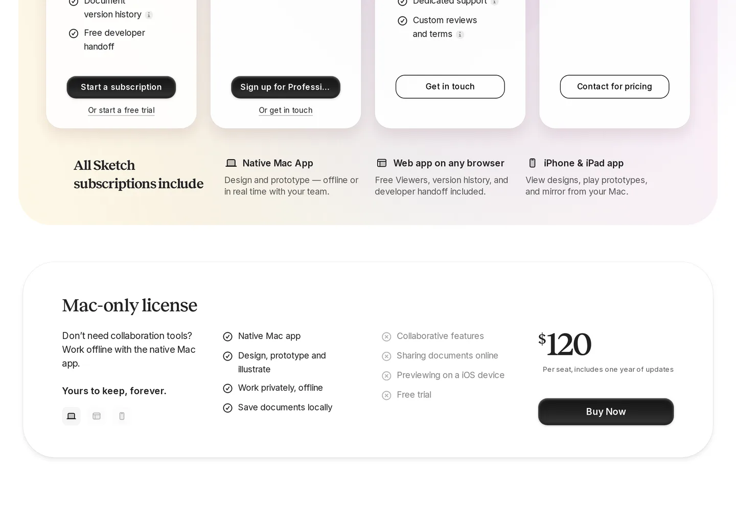 Sketch pricing page Mac-only license card at $120 per seat including one year of updates, with ticks for the native Mac app, design prototype and illustrate, work privately offline, and save documents locally, and crossed-out collaborative features, sharing documents online, previewing on an iOS device, and free trial