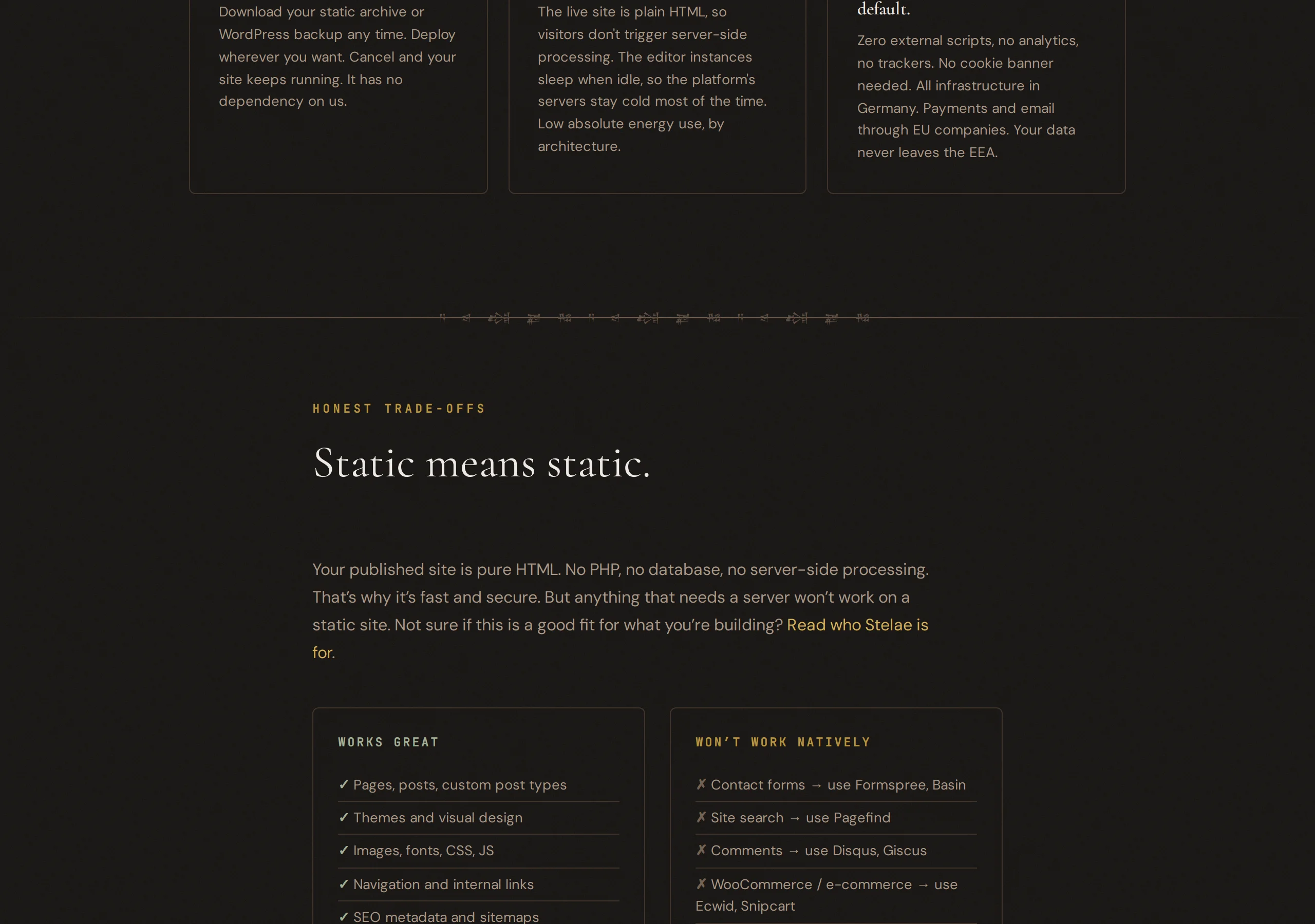 Stelae honest trade-offs: Static means static, with Works Great for pages and themes, and Won't Work Natively for forms, search, comments, and WooCommerce